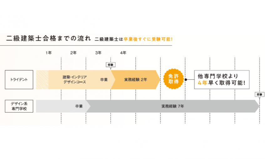 画像のaltテキスト
